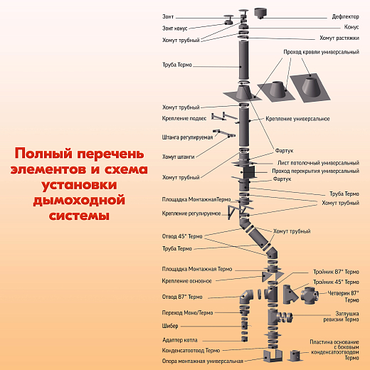 06 Адаптер Моно М-М 430-0.8 D120 (прямой) (6)